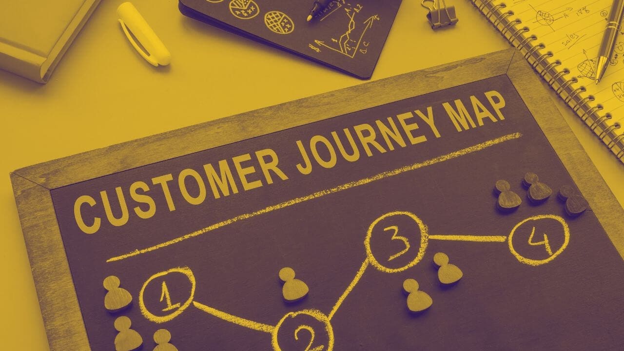 Lead Generation Funnel